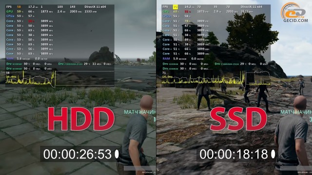 HDD vs SSD
