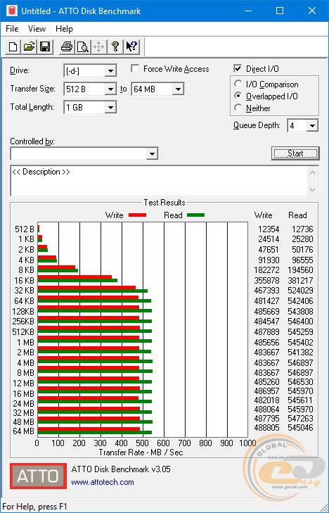 Colorful SL500 320GB