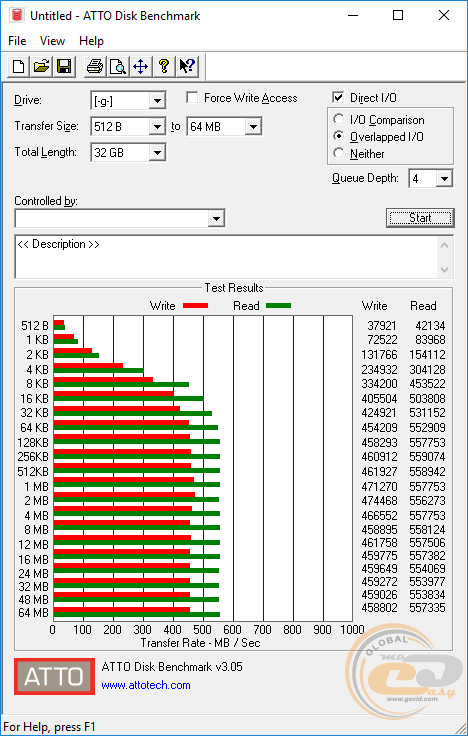 Transcend MTS820S