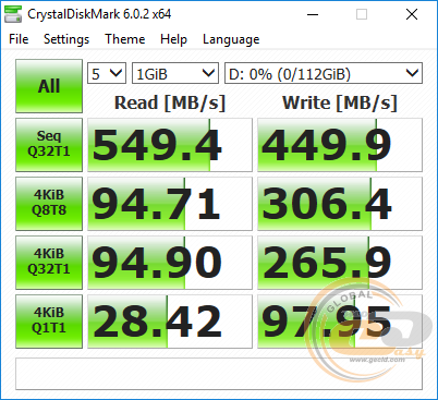 Transcend MTS820S