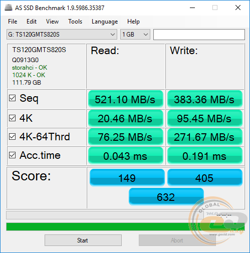 Transcend MTS820S