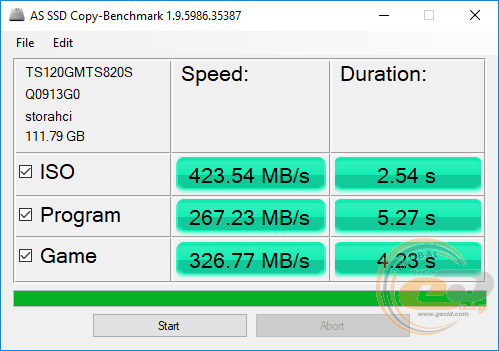 Transcend MTS820S