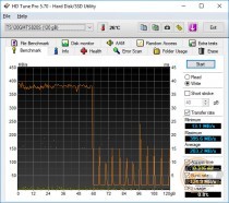 Transcend MTS820S