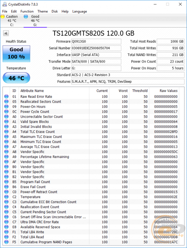Transcend MTS820S