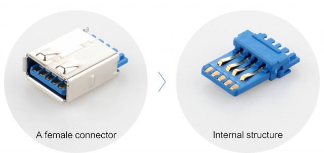 USB Type-C