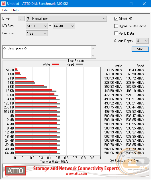 ADATA Ultimate SU800 (ASU800SS-512GT-C)