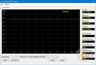 ADATA Ultimate SU800 (ASU800SS-512GT-C)