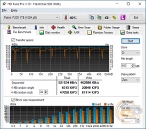 PATRIOT P200 (P200S1TB25)