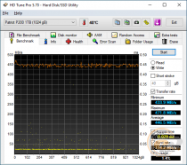PATRIOT P200 (P200S1TB25)
