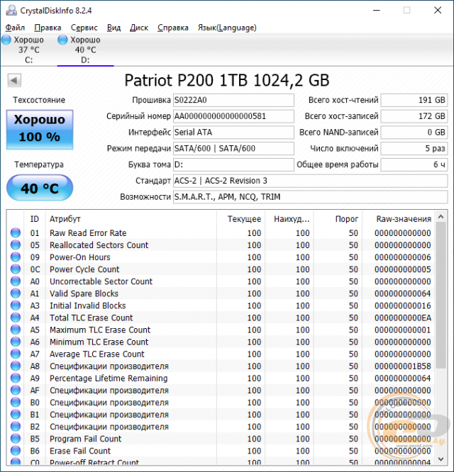 PATRIOT P200 (P200S1TB25)