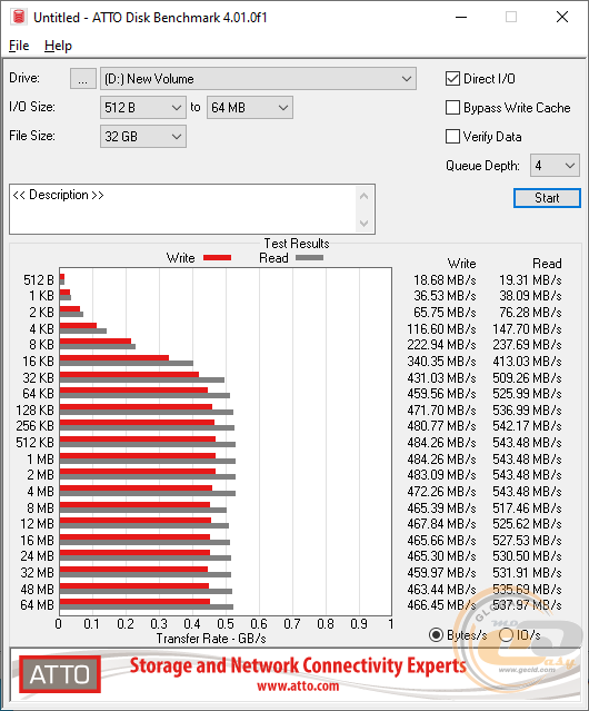 Transcend ESD240C