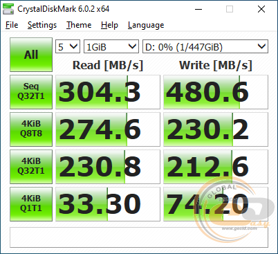 Transcend ESD240C