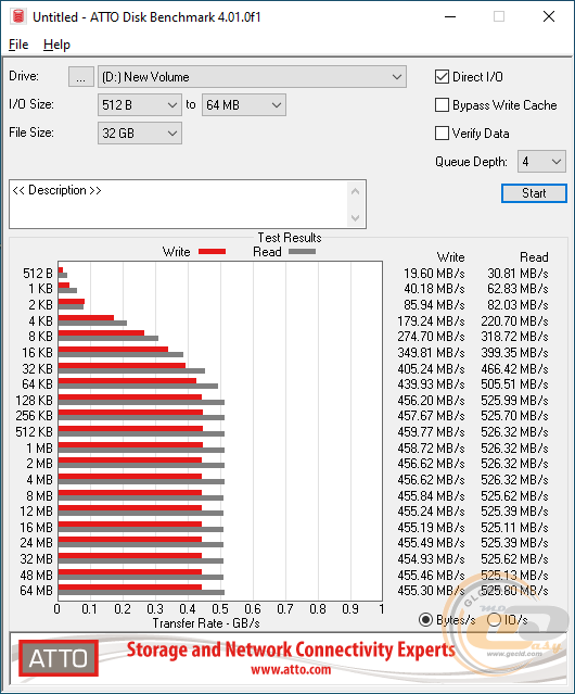 Seagate BarraCuda SSD