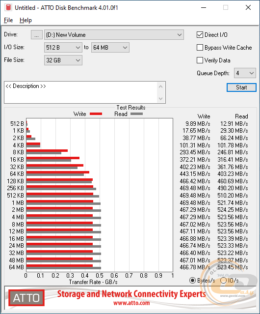 Seagate IronWolf 110 SSD