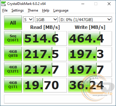 Seagate IronWolf 110 SSD