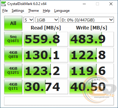 Transcend ESD230C