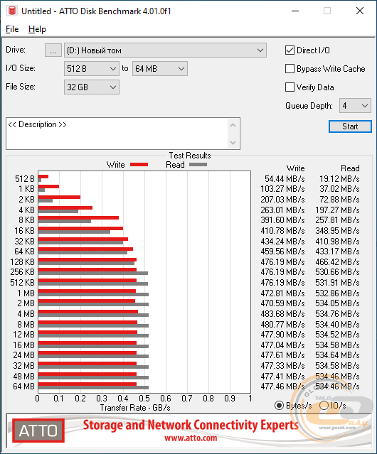 Acer RE100 2.5