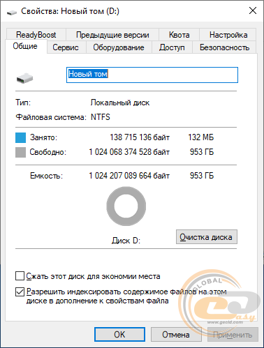 Acer Predator GM3500