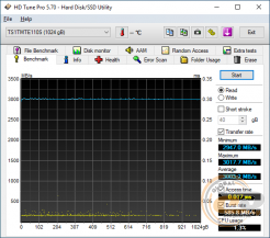 Transcend MTE110S
