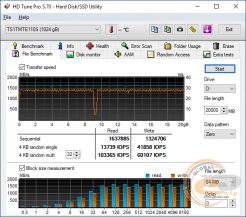 Transcend MTE110S