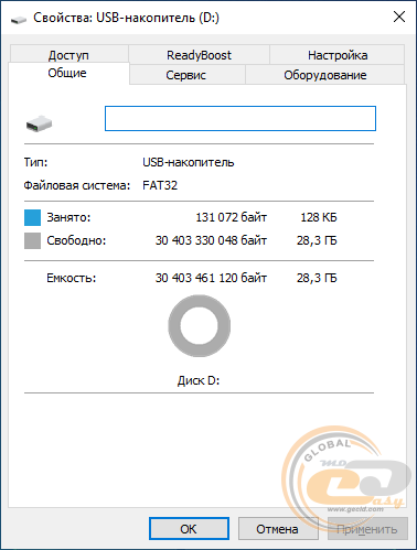 Transcend microSDHC 420T