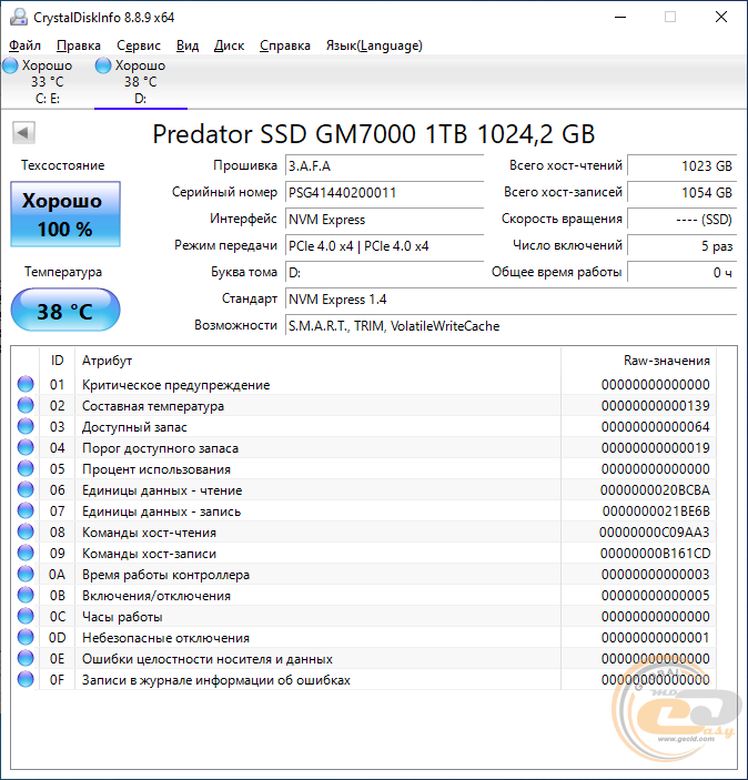 Acer Predator GM7000