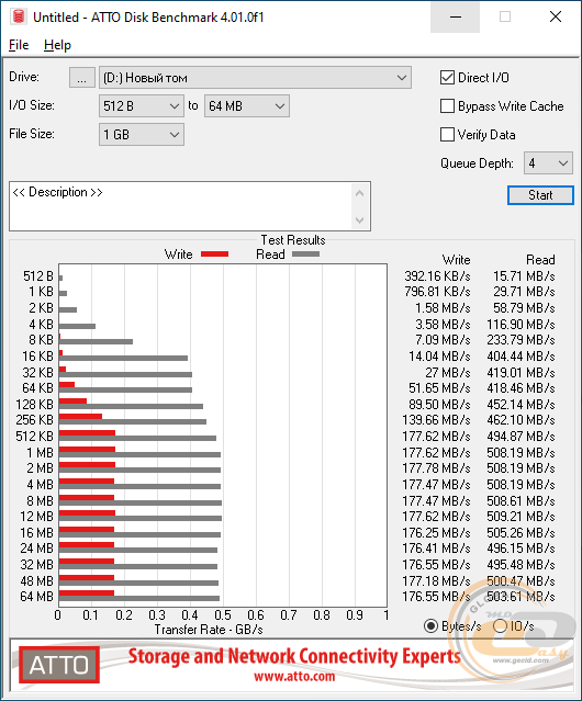 Acer CF100