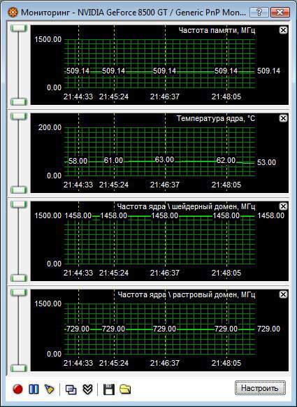 ASUS EN8500GT SILENT