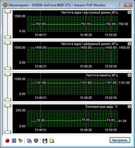 Point of View GeForce 8600 GTS EXO