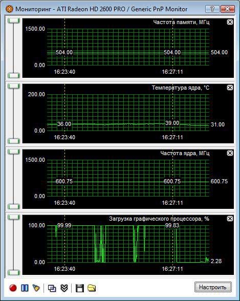 rivatuner ASUS EAH2600PRO