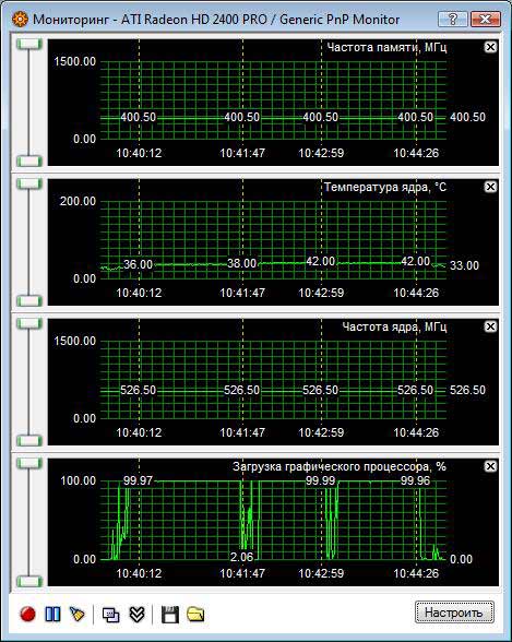 ASUS EAH2400PRO/HTP/256M