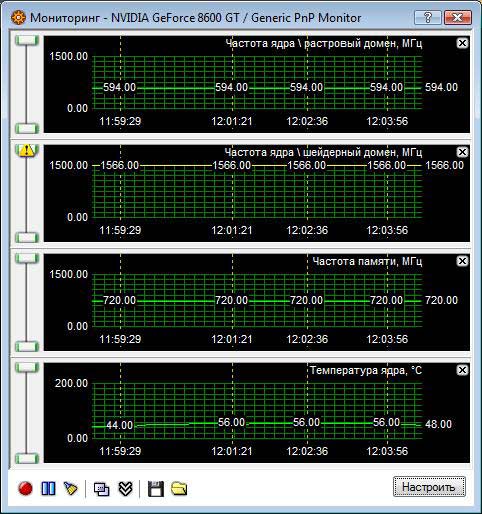 GIGABYTE GV-NX86T256H-ZL