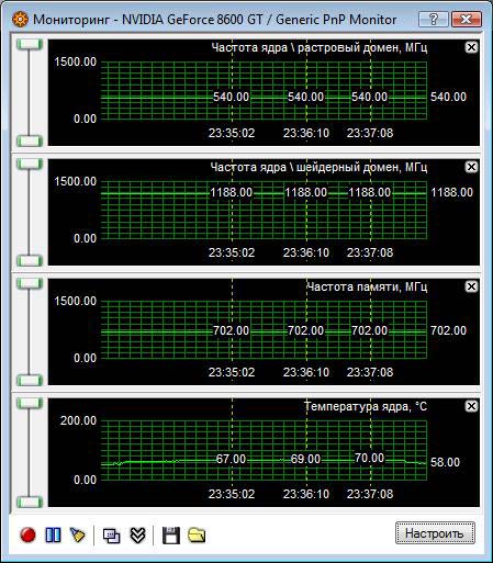 ASUS EN8600GT