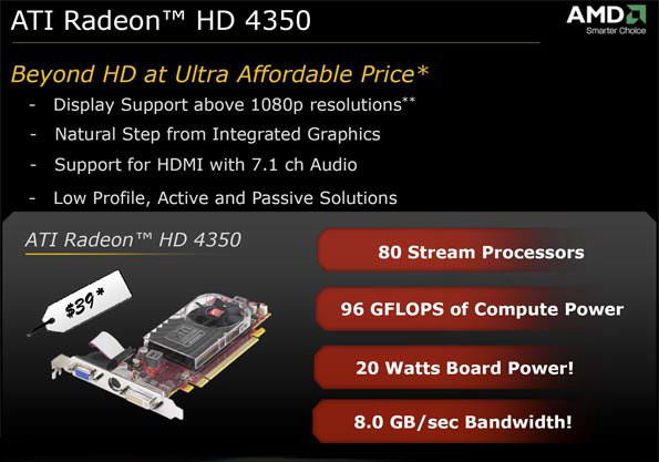 Radeon HD 4350 