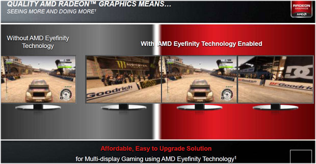 AMD Eyefinity