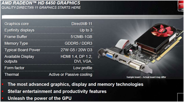 AMD Radeon HD 6450