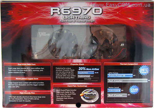 MSI Radeon HD 6970 Lightning