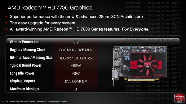 Radeon HD 7750