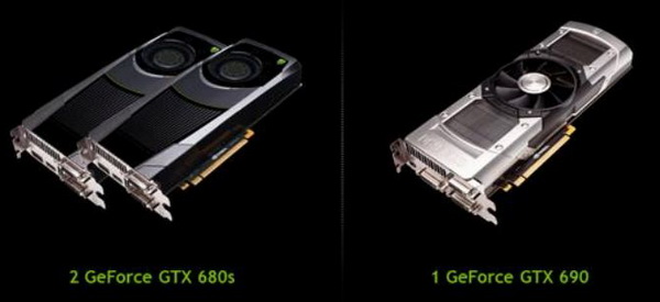 ZOTAC GeForce GTX 690 4 ГБ GDDR5