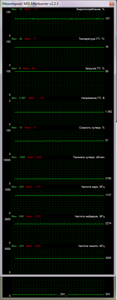 ASUS GTX670-DC2T-2GD5 test