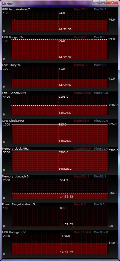 ASUS Radeon HD 7970 DirectCU II burn