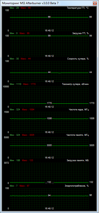 ZOTAC GeForce GTX 650 Ti Boost