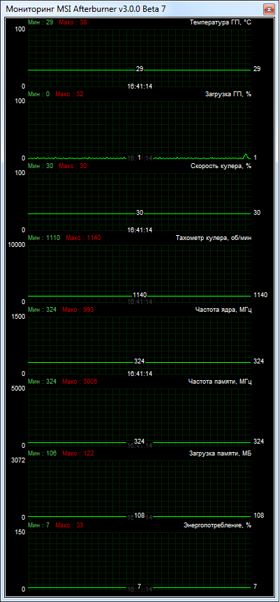 ZOTAC GeForce GTX 650 Ti Boost