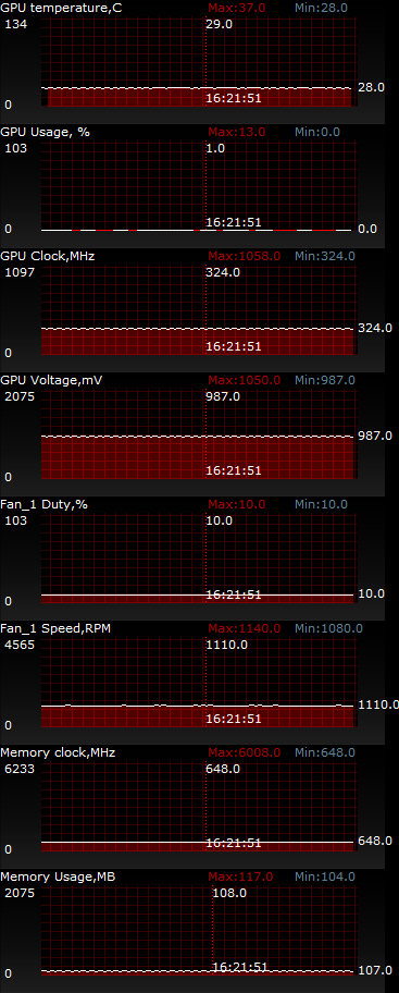 ASUS GTX660 TI-DC2T-2GD5