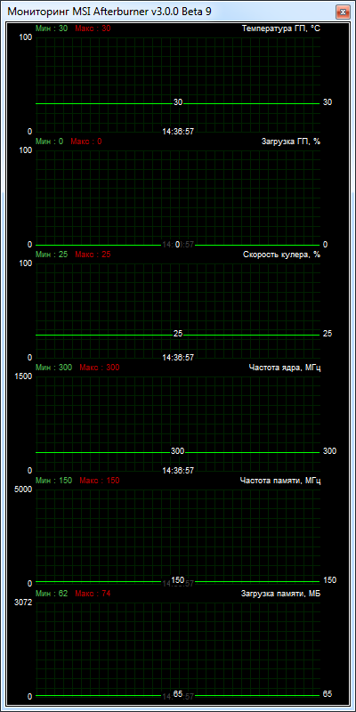 HIS Radeon HD 7750 IceQ X Turbo