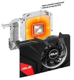 ASUS GeForce GTX 670 DirectCU Mini OC