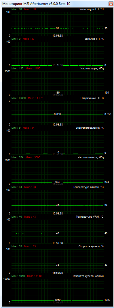 MSI GeForce GTX 770 Lightning