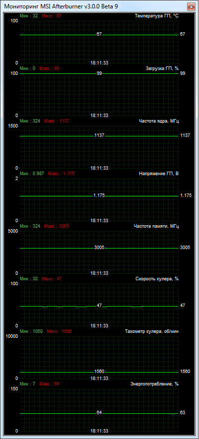 KFA2 GeForce GTX 660 Ti EX OC