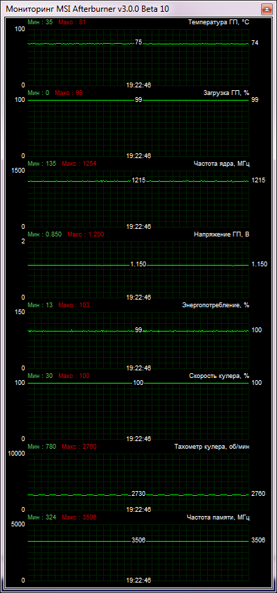 Palit GeForce GTX 770 JetStream