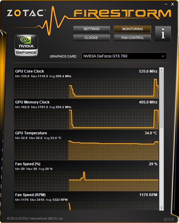 ZOTAC GeForce GTX 760 AMP! Edition